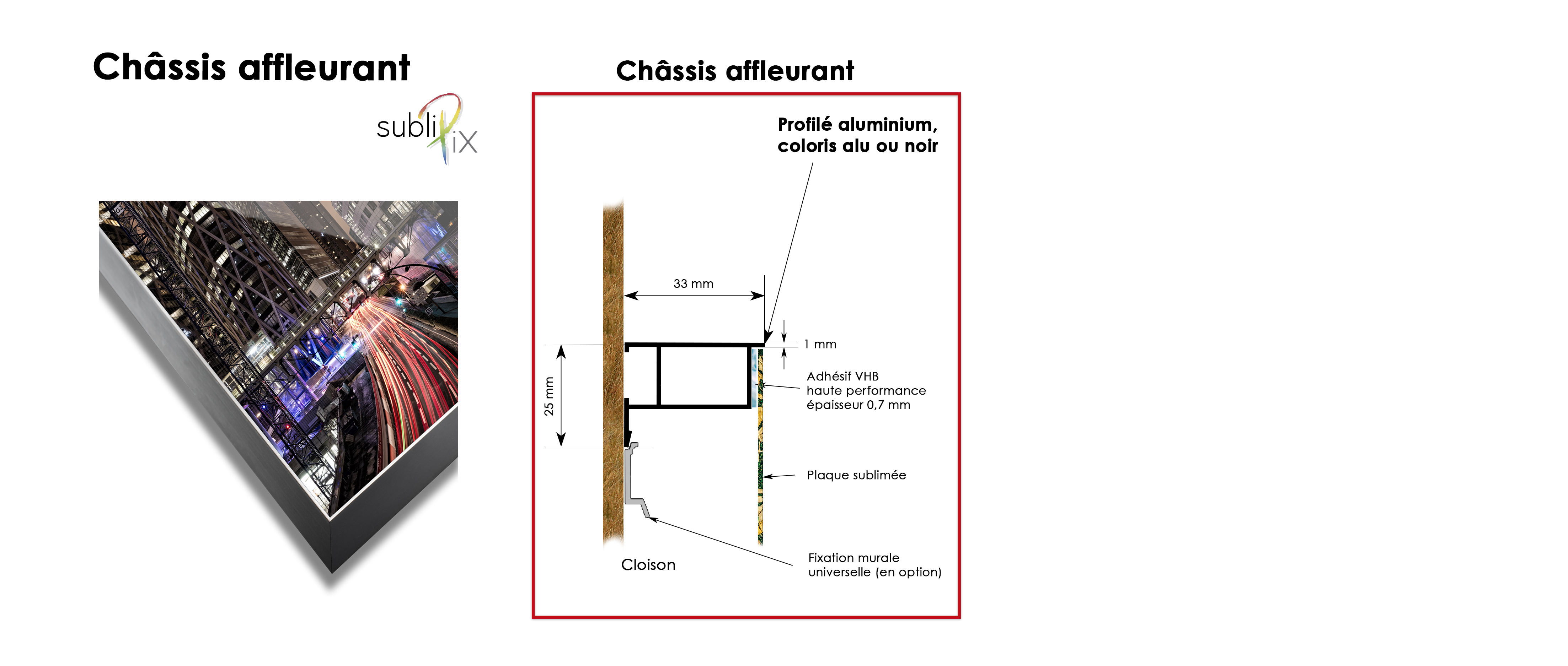 Châssis affleurant SubliPix